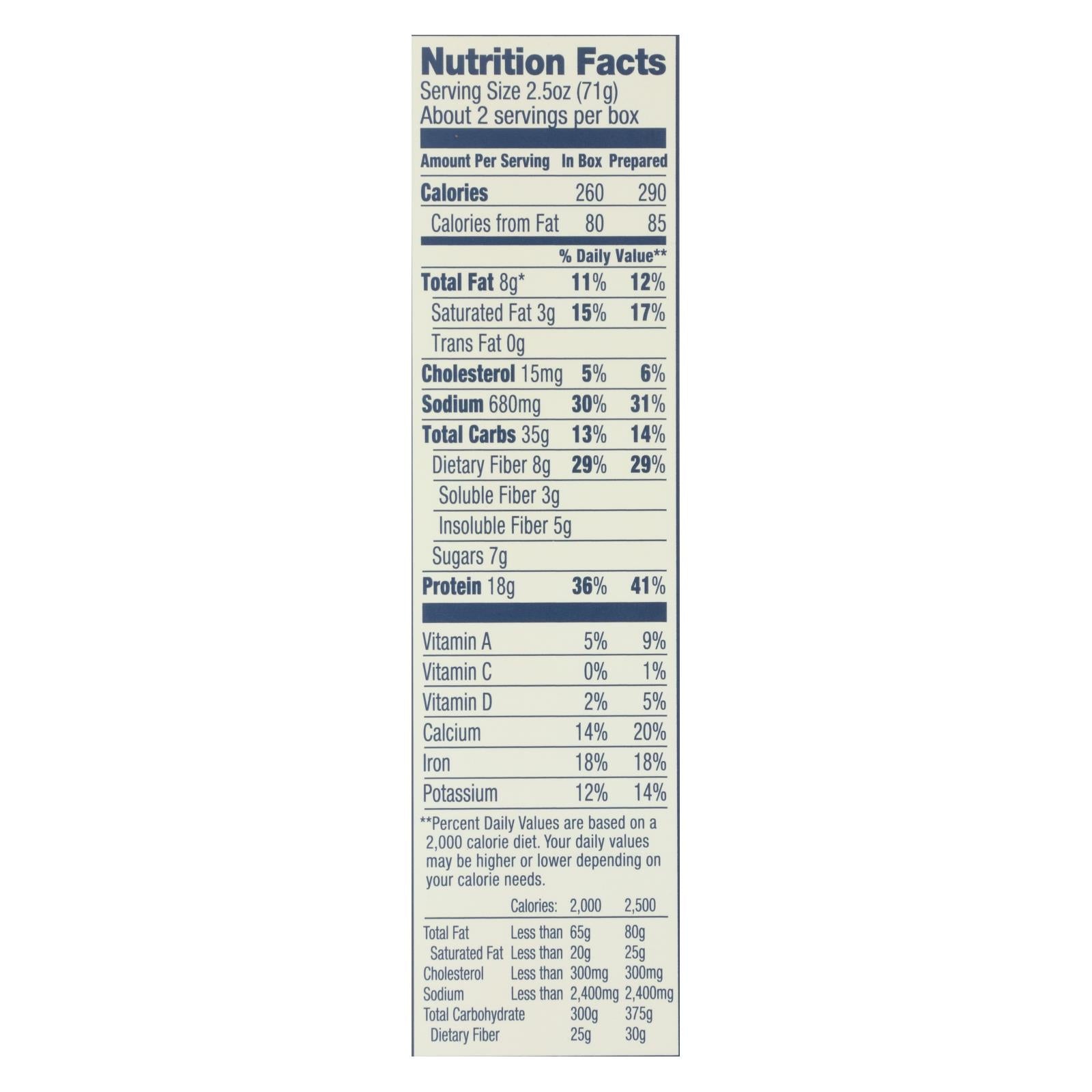 Banza - Chickpea Pasta Mac And Cheese - Shells And Classic Cheddar - Case Of 6 - 5.5 Oz. - Maras Green