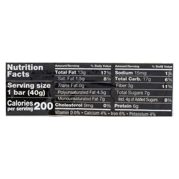 Kind Bar - Delight - Case Of 12 - 1.4 Oz - Maras Green