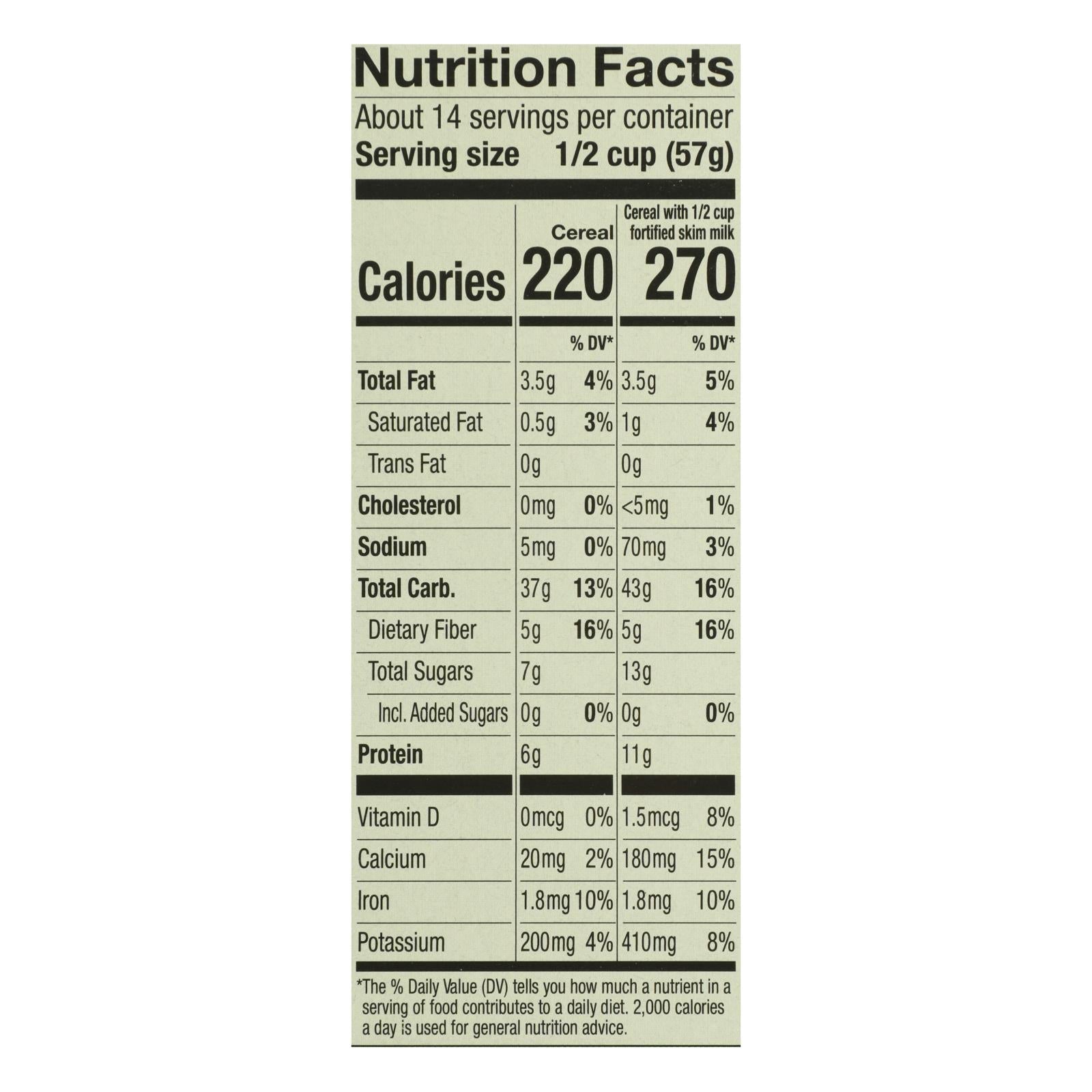 Familia - Muesli Swiss No Add Sugar - Case Of 6 - 29 Oz - Maras Green