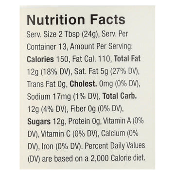 Miss Jones Baking Co. Confetti Pop Frosting - Case Of 6 - 11.98 Oz - Maras Green