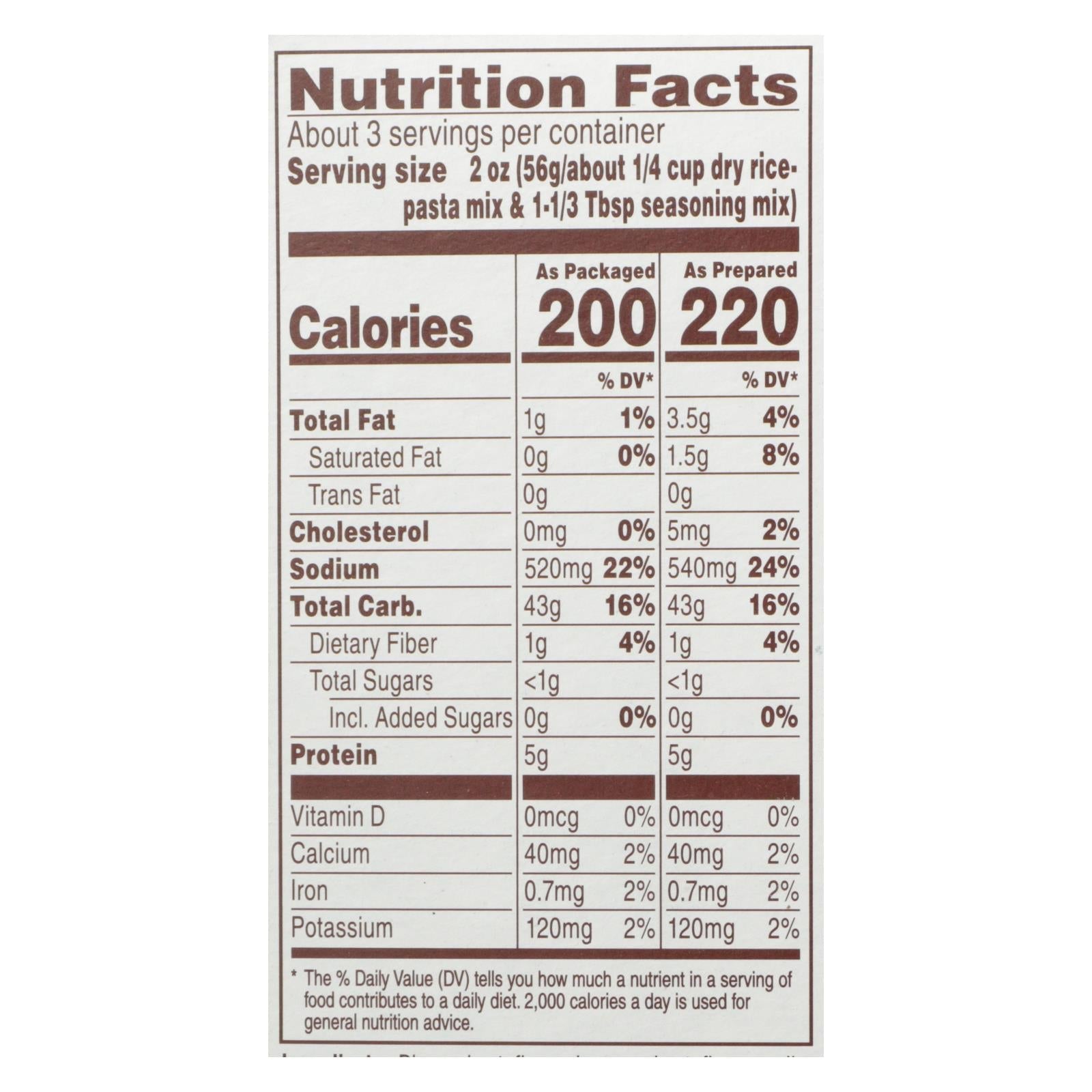 Near East Rice Pilaf Mix - Chicken And Garlic - Case Of 12 - 6.3 Oz. - Maras Green