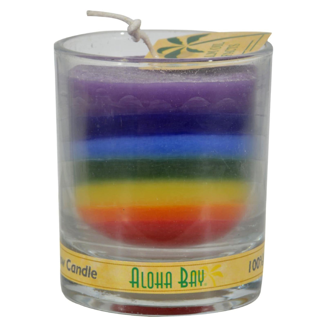 Aloha Bay - Votive Jar Candle - Unscented Rainbow - Case Of 12 - 2.5 Oz - Maras Green