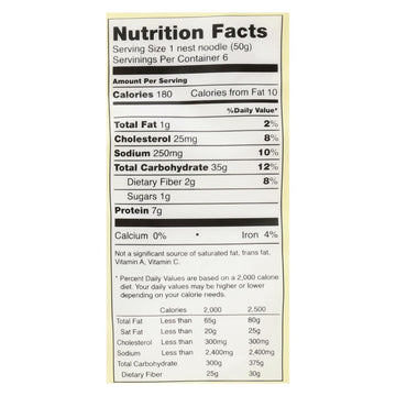 Blue Dragon - Noodle Egg Nests Medium - Case Of 4 - 10.5 Oz - Maras Green