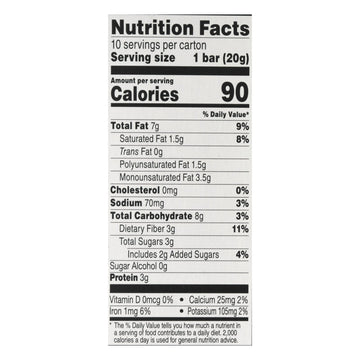 Kind - Bar Mini Dark Chocolate Nut Sea Salt - Case Of 8 - 10/.7 Oz - Maras Green