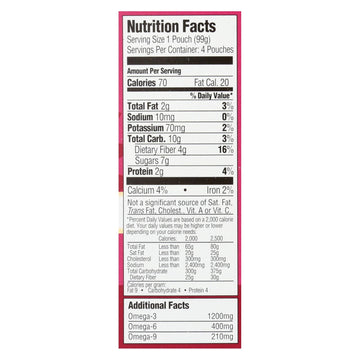 Mamma Chia Organic Squeeze Vitality Snack - Strawberry Banana - Case Of 6 - 3.5 Oz. - Maras Green