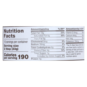 Nuttzo - Nut & Seed Butter Keto - Case Of 6 - 12 Oz - Maras Green