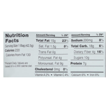 Sahale Glazed Mix With Pomegranate Flavored Pistachios - Case Of 9 - 1.5 Oz - Maras Green