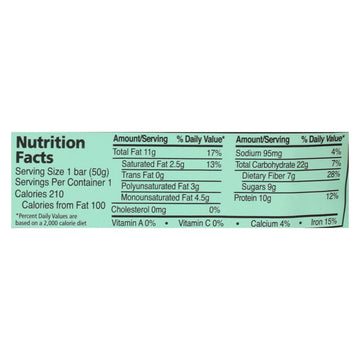 Zing Bars - Nutrition Bar - Dark Chocolate Sunflower Mint - Nut Free - 1.76 Oz Bars - Case Of 12 - Maras Green